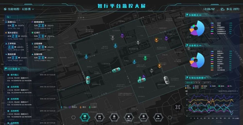 聯通數科AI交通視頻智能分析平臺