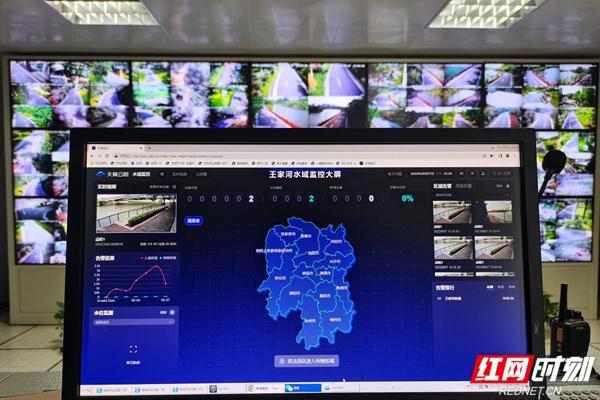 ai智能水域監控系統平臺