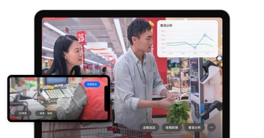 安聯(lián)銳視攜手潛在空間開(kāi)發(fā)對(duì)接火山大模型智能視頻監(jiān)控系統(tǒng)